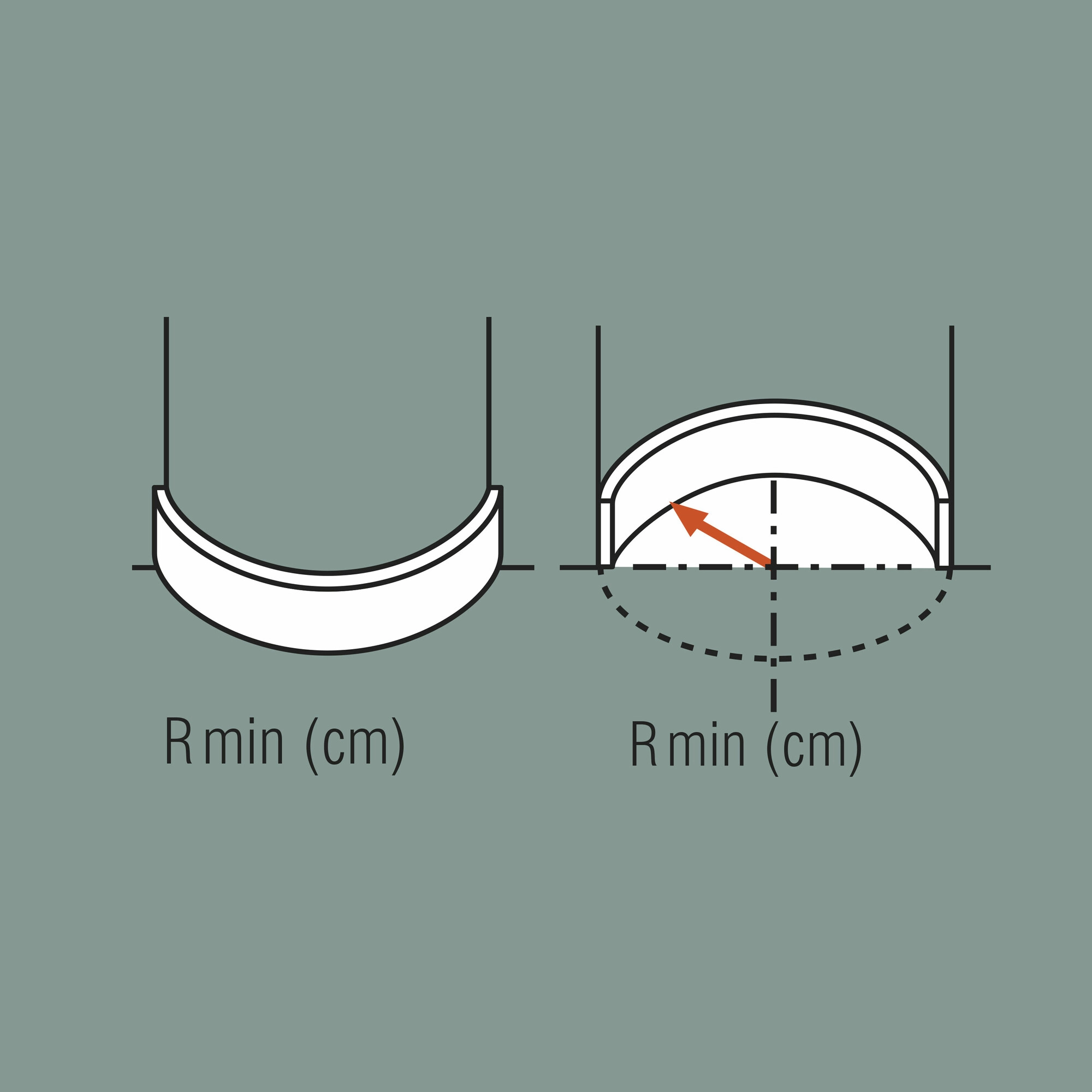 Orac Decor CX199F Coving R minimum radius diagram in centimetres