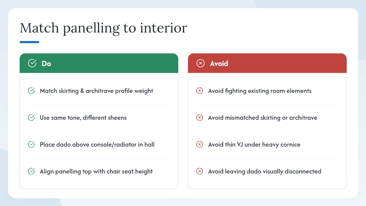 How to match half wall panelling with your existing interior — overview diagram