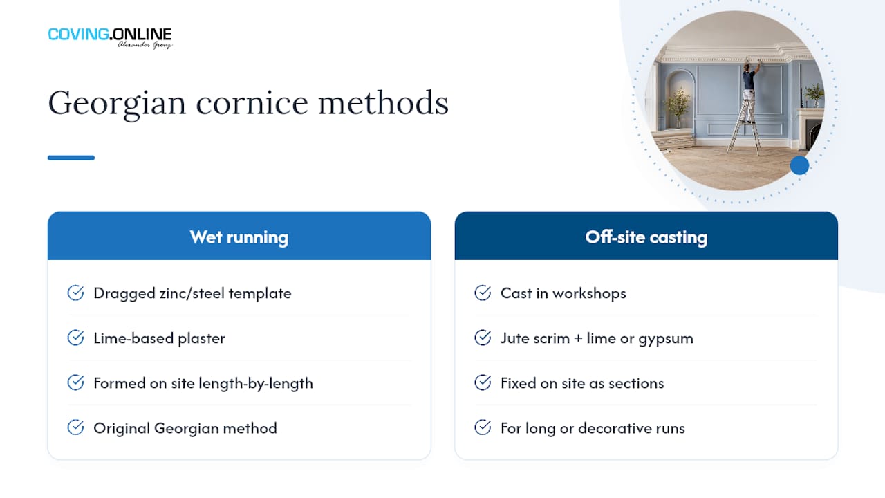 Comparison of two historic cornice methods