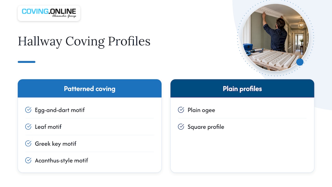 Six patterned and plain coving profiles
